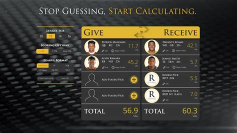 cbs fantasy trade value|cbs fantasy trade value chart.
